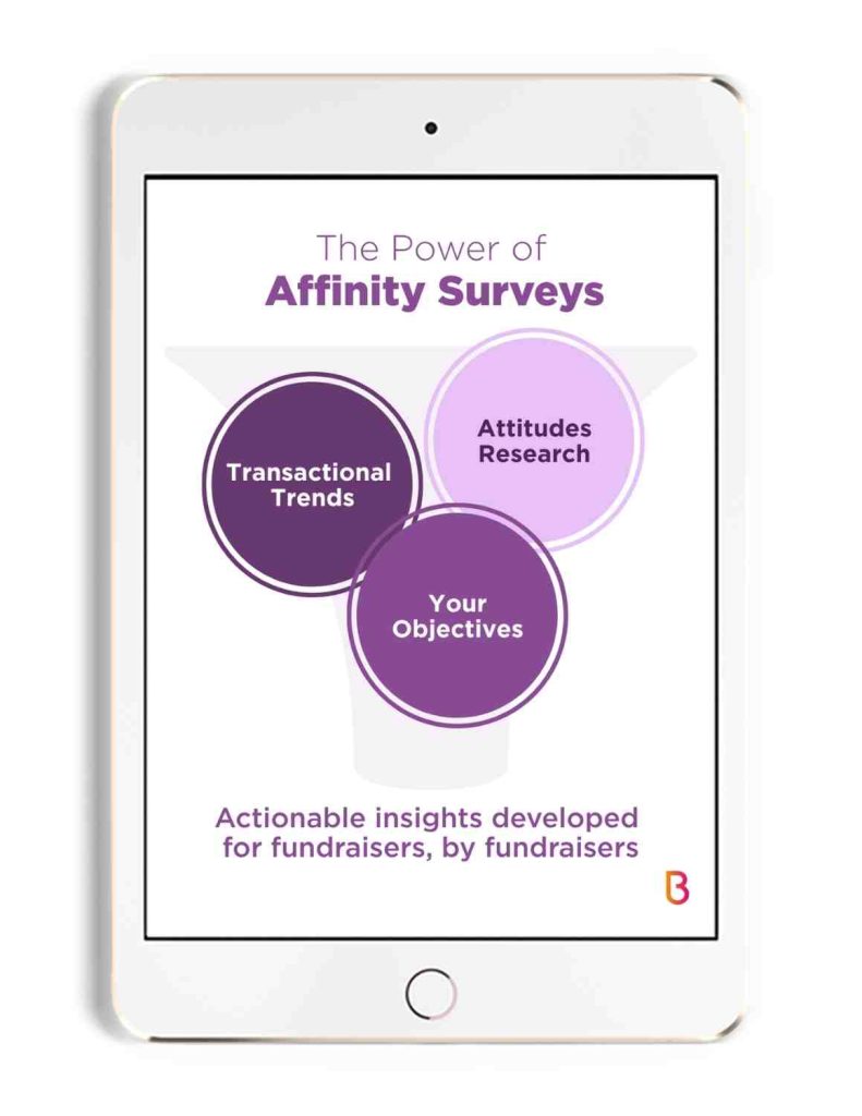 Affinity Survey